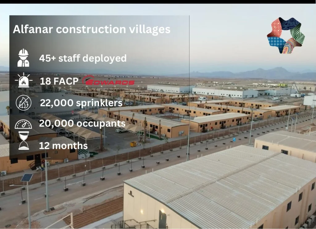 Projects 2 Alfanar Construction Villages